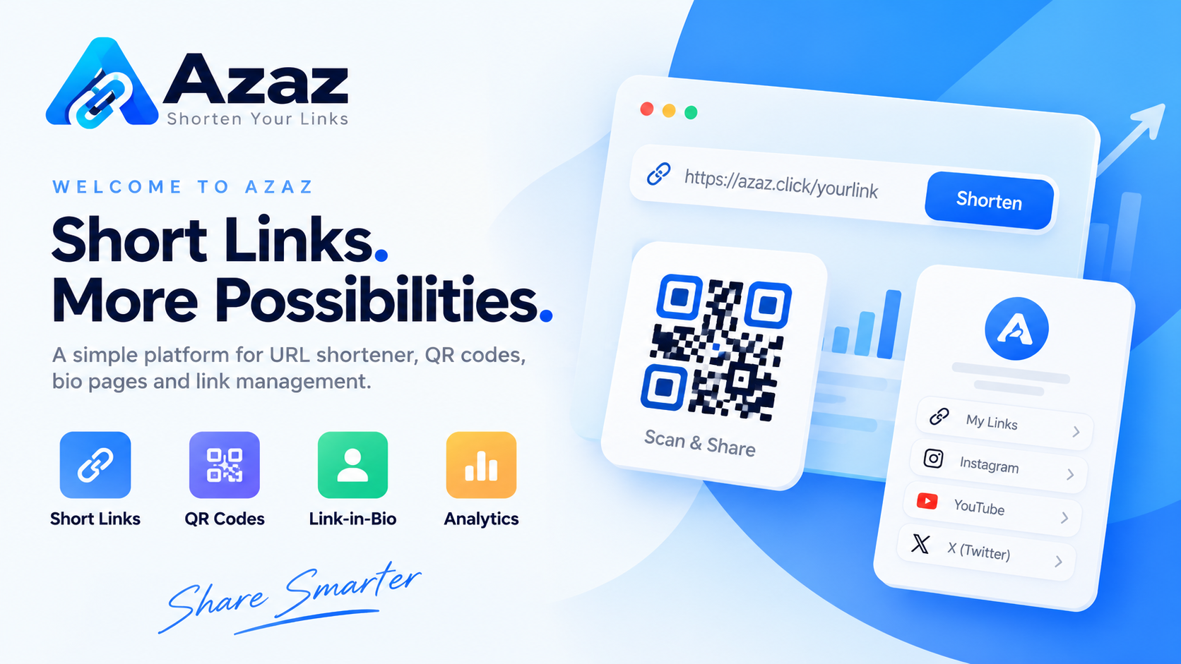 Welcome to Azaz